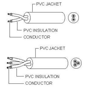 VCTF & HVCTF