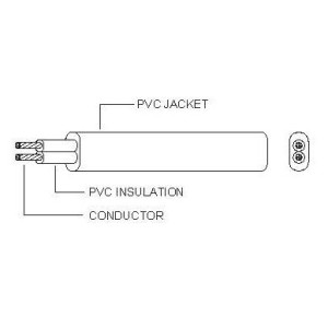 VCTFK & HVCTFK
